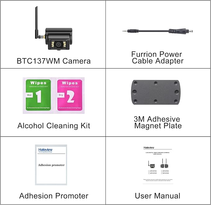 Haloview BTC137WM Byte Tango Rear Camera for BT7 / BT7 Touch / BT7 TPMS