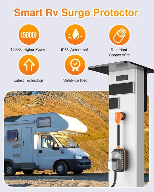GEARGO 𝟐𝟎𝟐𝟔 𝐍𝐄𝐖 30 Amp RV Surge Protector, 15000J RV Circuit Analyzer with Intelligent LED Display, IP68 RV Adapter Plug with Waterproof Cover for Camper Travel Trailers