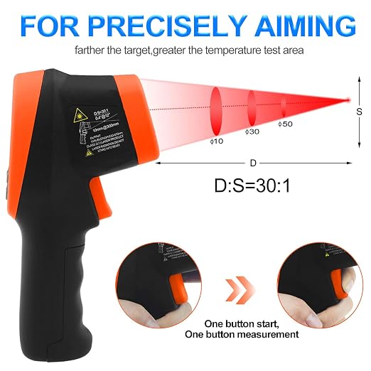 -58℉~2732℉ Industrial Pyrometer,Infrared Thermometer Temperature Gun,30:1 Dual Laser Industrial IR Temperature Gauge,Adjustable Emissivity (NOT for Human Temp Test)