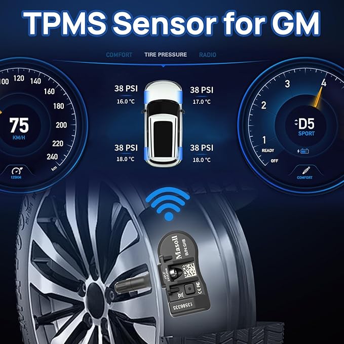 Masoll TPMS Sensor for GM, Tire Pressure Sensor for Chevy Silverado Buick Cadillac GMC, 2026 New Upgrade Tire Pressure Monitoring Sensor 4-Pack, Dual-Antenna Design Tire Sensor