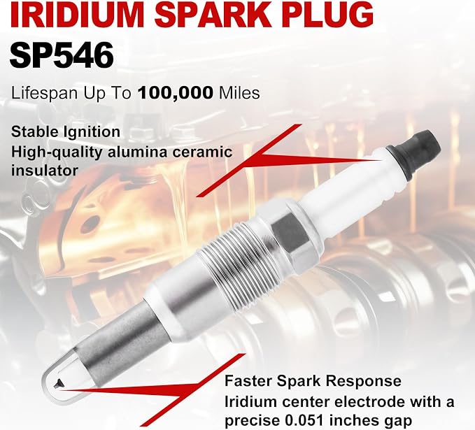8 Pack Ignition Coil DG511 & Iridium Spark Plugs SP546 – Compatible with Ford F-150, F-250, F-350, Expedition, Explorer, Mustang, Crown Victoria, Lincoln Navigator, Mercury Mountaineer – 4.6L 5.4L V8