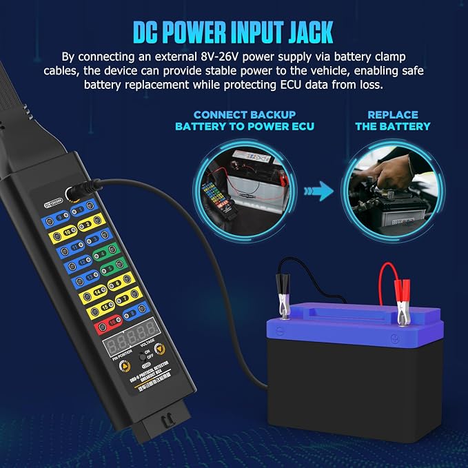 OBD2 Breakout Box, OBDII Protocol Detector with 16-Pin Full Connection,120Ω CAN Resistor, 4mm Banana Jack Multi-Function Jumper for Automotive Diagnostics, ECU Testing,Power Ground Monitoring