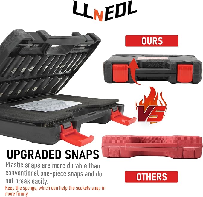 LLNEDL Impact Socket Set 3/8 Drive,95Pcs Deep&Shallow Socket Wrench Set,6 Point Metric&Standard Full |5/16"-3/4",8-22mm| with Spark Plug Sockets,72T Ratchet Handle, Screwdrivers for Automotive&Home