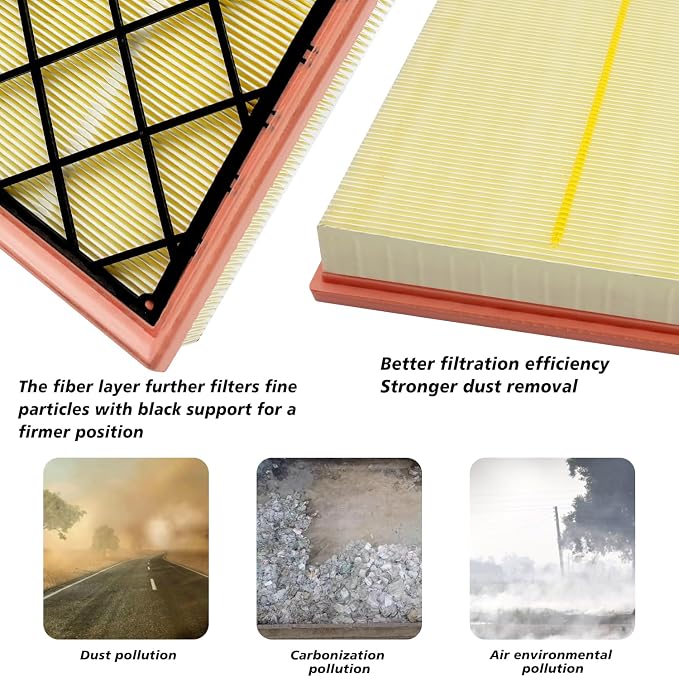 Cabin and Engine Air Filter Fits for Traverse 2018-2025 2026, Blazer 2019-2026, Acadia 2017-2026, Enclave 2018-2026, XT5 2017-2026, XT6 2020-2025, Fits 23321606, CA12166, CF11966
