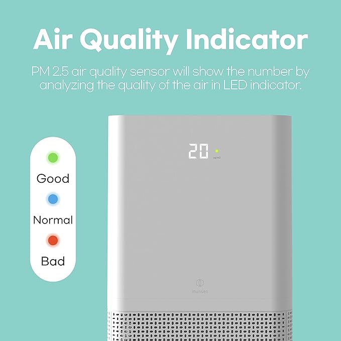 IMUNSEN M-001W True HEPA 13 Filter Air Purifier for Home, Large Room, Pets with Carbon Deodorization Filter, 99.97% Particles, Smokes, Odor, Cyclone Mode, Quiet Auto Sleep Mode - White