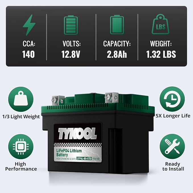 TYKOOL LFP4L-BS-STD 12V Lithium Battery, Replaces YTX4L-BS, 140CCA 2.8Ah, Fits for ATV Motorcycle Scooter Lawn Mower, Compatible with Polaris Outlaw 50 Honda Grom Troy-Bilt Mowers, Digital Readout