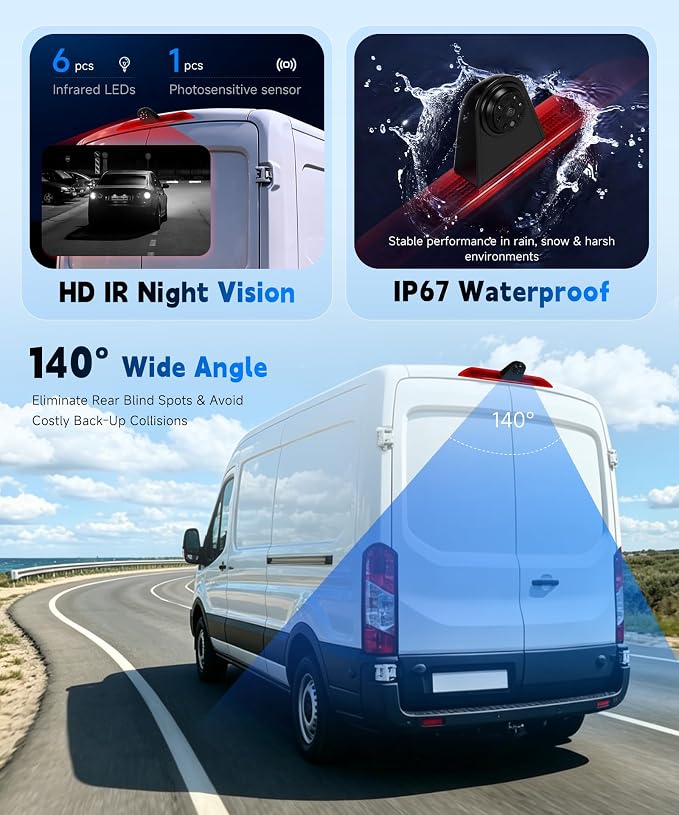 Brake Light Rear View Camera for Ford Transit 2014-2018,IP67 Waterproof, 140° Wide Angle,HD Night Vision,Third Brake Light with Adjustable Angle,12V,10M Wired Connection, Easy & Wired Installation