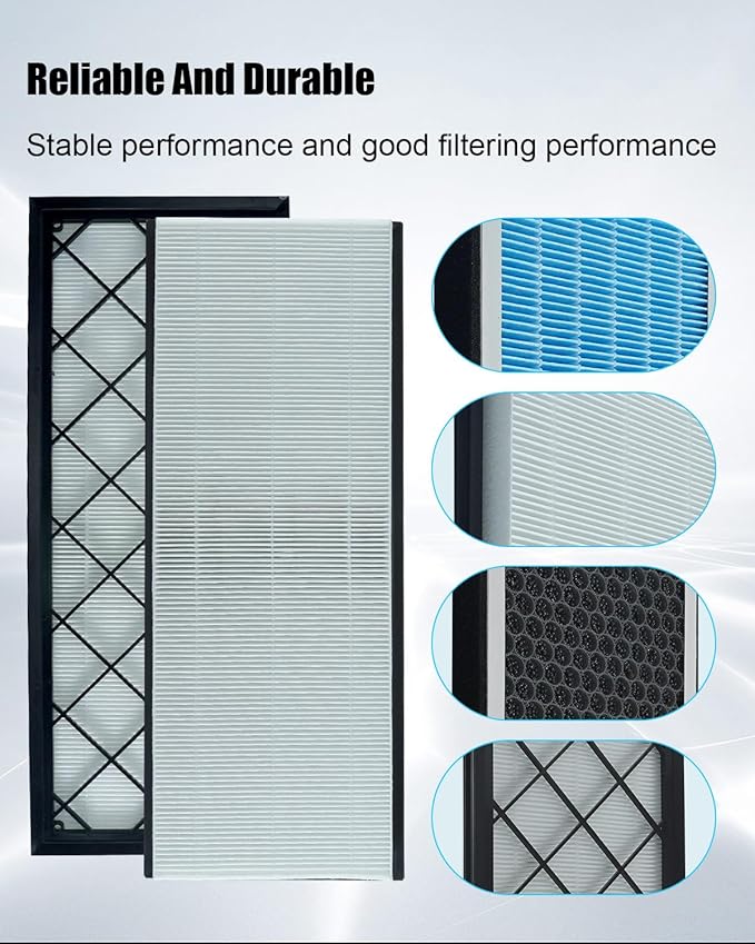 Activated Carbon Air Filter Kit Fit for Tesla Model Y 2020 2021 2022 2023 2024 2025, 4Pcs Front Trunk Filters