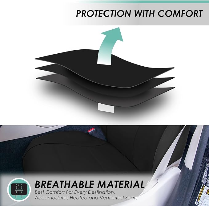 FH Group Car Seat Covers Premium PU Leather Seat Covers Full Set w. F14408 Carpet Liners – Universal Fit for Cars Trucks and SUVs (Black) PU002115