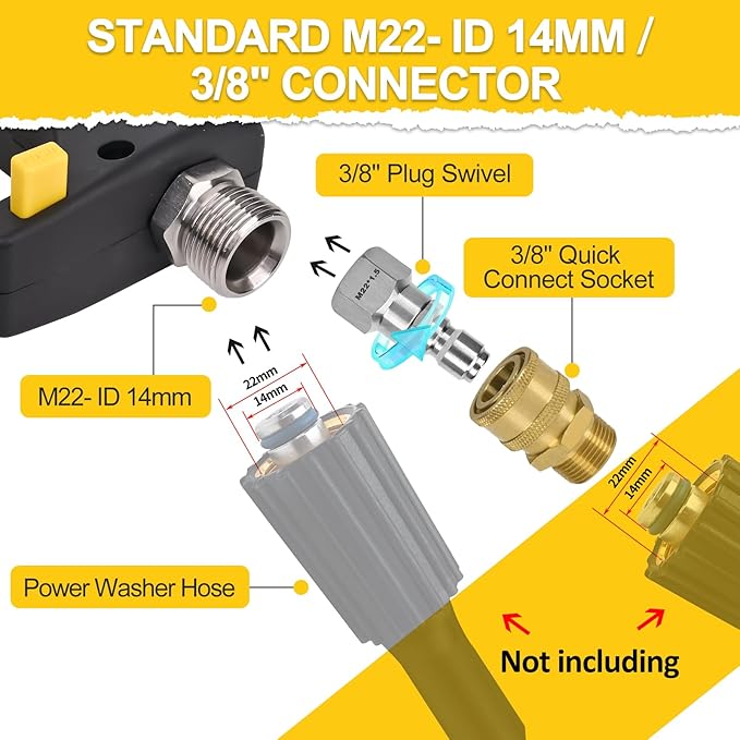 BEAR FORCE High Pressure Washer Short Spray Gun Inlet M22-ID14mm Max 5000 PSI with Nozzle Tips Holder & M22-15mm Connector & 3/8'' Quick Connector Swivel, Power Washer Gun Compatible with Foam Cannon