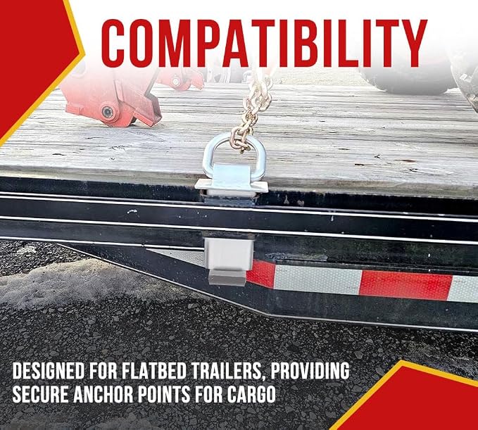 Mytee Products 2 Pack 5/8 Inch Stake Pocket D Rings w/Outward Protruding Design, 18000 lbs | Adjustable Trailer Stake Pocket Tie Down Utility for Flatbed Trucks & Trailer w/Hitch Pin