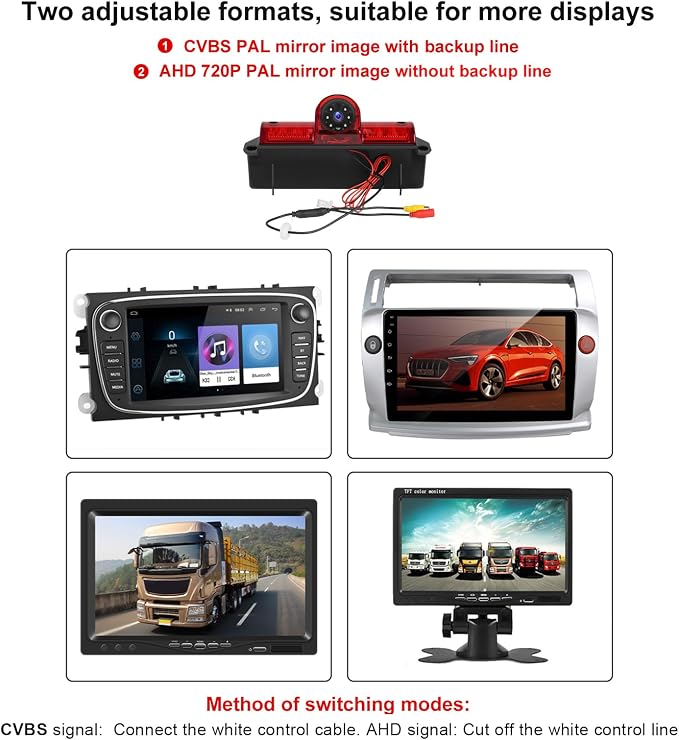 Brake Light Backup Camera for Chevrolet Chevy Express/GMC Savana Van 2005-2017, AHD/CVBS Rear View Reversing Camera, 140° Wide Angle, Night Vision, IP67 Waterproof, Parking Assist, Roof Mount Cam