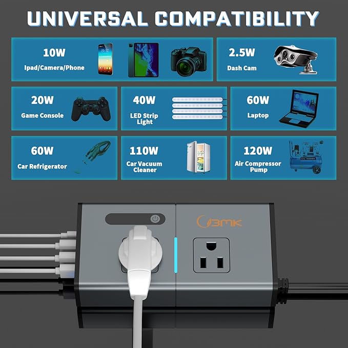 200W 7-in-1 Car Power Inverter DC 12V to 110V AC with PD 27W USB-C & QC 3.0, Dual AC Outlet Car Plug Adapter for Vehicles, LED Voltage Display, Quiet Cooling Fan for Laptop CPAP Road Trip Camping