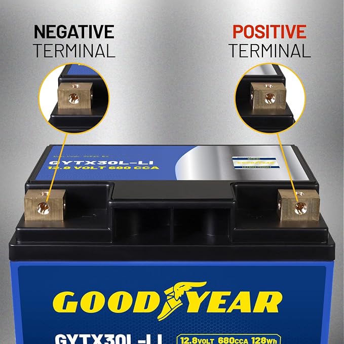 Goodyear GYTX30L-LI Lithium LiFePO4 12.8V 680CCA Rechargeable High Performance Powersport Battery with Smart BMS Replacement for Motorcycle, ATV, UTV, Scooter, Watercraft, Jet Ski, and Snowmobile