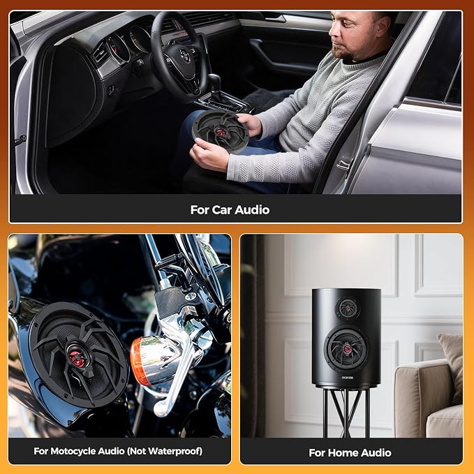 6.5" Coaxial Car Speakers，1000W Max Power，250W RMS，4 Ohm–Plug & Play Upgrade for Old Cars–Transform Your Daily Commute into a Stress-Relief Concert Hall Experience (Pair) (250, Watts) (6.5)