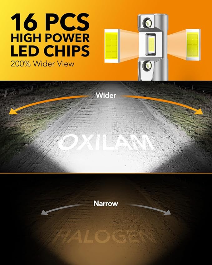 OXILAM H11 LED Bulb H8 H9, 40000LM 60W, 900% Ultra-Bright 6500K White Fog bulb, 5 Min Quick Install, 10 Years Lifespan, No Flicker, 99% Compatibility, Plug and Play, Pack of 2