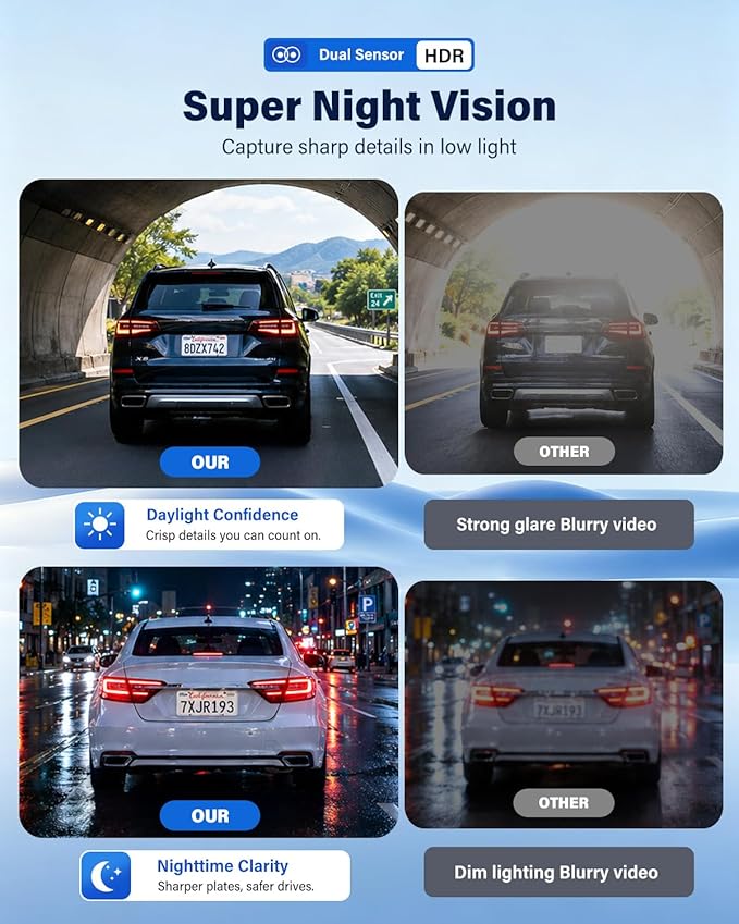 3 Channel Dash Cam Front and Rear Inside-4K+2.5K+2.5K, 4K Dash Cam, Free 64GB Card, WiFi Dashcam with GPS, G-Sensor,Loop Recording, HDR, 24H Parking Monitor, Car Dash Cam for Rideshare & Taxi