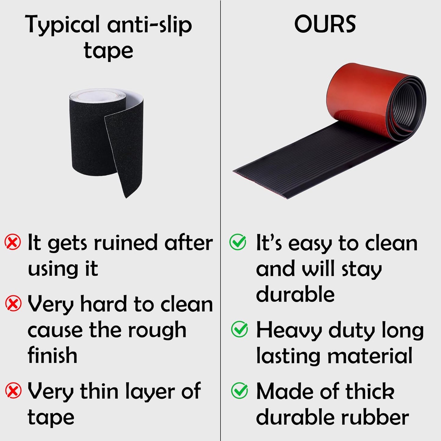 Rubber Bond 4x36in Anti Slip Stair Treads (15-Pack) - Waterproof Outdoor/Indoor Heavy Duty Non-Skid Tape for Stairs - Adhesive Rubber Grip Strips for Steps & Ramps - Black