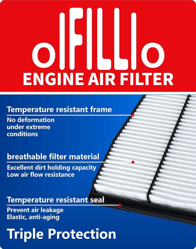 OIFILLIO Engine Cabin Air Filter for Tucson Hybrid(2022-2025), Santa Fe Hybrid(2021-2025), Sorento Hybrid(2021-2025),Sport-age Hybrid(2023-2025), 28113L5100&97133L1000