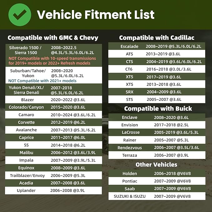 AFM/DFM Disabler Compatible with 5.3 Silverado 6.2 Sierra Yukon Tahoe V8/V6 GM Motors
