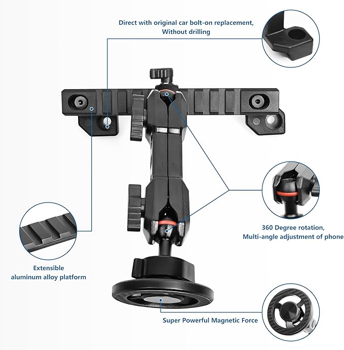 sukemichi Phone Mount for 2022 2023 2024 2025 2026 Chevrolet Silverado 1500/GMC Sierra 1500 2500 3500 HD Accessories,Dash Platform Phone Mount Magsafe Fit 13.4" Screen, Cell Phone Holder for NATO Rail