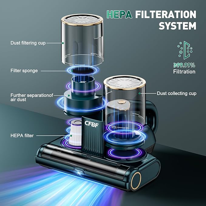 CFBF Mattress Vacuum Cleaner, Bed Vacuum Cleaner with 16Kpa Suction 253.7nm UV-C Light, Ultrasonic & High Heating, 500W Powerful Double-Cup Handheld Vacuums for Bed, Sofa, Couch, Crib, 16.4FT Corded