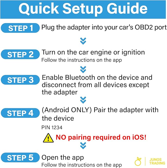 UniCarScan UCSI-2100 OBD2 Bluetooth 4.0 Scanner for BimmerCode & MotoScan, Works with iOS, Android & Windows