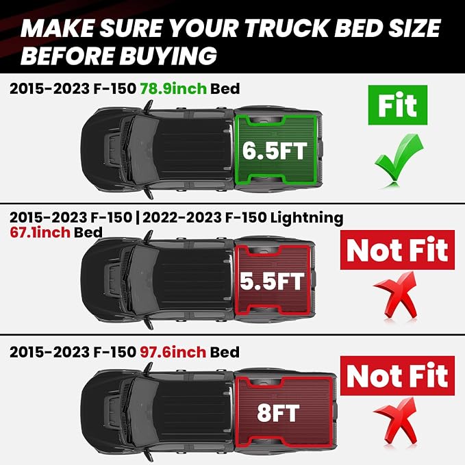 LASFIT 6.5ft Bed Mat for Ford F-150 2015-2023 F150 78.9" Truck Box All Weather Protector TPE Durable Bed Liner Easy Clean-Not Fit for Drop in Bedlienr