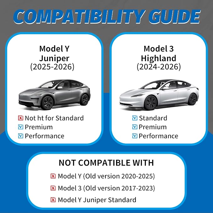 Center Console Organizer for Tesla Model Y Juniper 2025-2026 (Premium & Performance) and Model 3 Highland 2024-2026 All Trims （Double-Layer Storage, Smooth Sliding） 2-Layer Material 4PCS