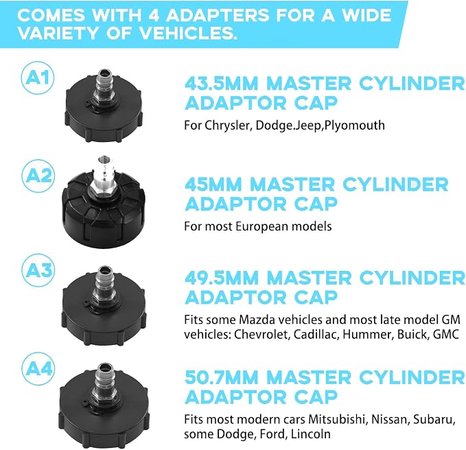 Brake Bleeder Kit with 3L Pressure Pump, 1L Waste Bottle & 4 Upgraded Adapters, Manual Brake Fluid Bleeder Tool for Most Vehicles, One-Person Operation