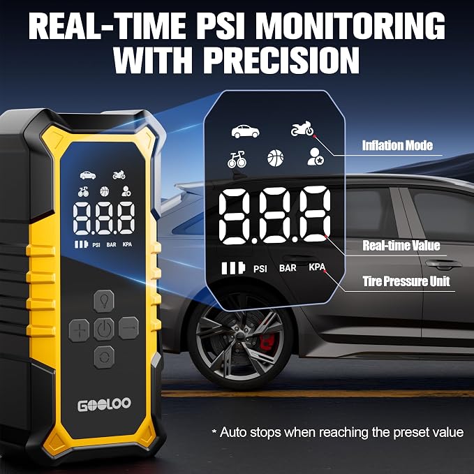 GOOLOO A6 Gear 160 PSI Tire Inflator Portable Air Compressor, 7500mAh Cordless Tire Inflator with Digital Pressure Gauge ＆LED Light, 3X Faster Air Pump for Car Tires, Motorcycles, Bike, Balls