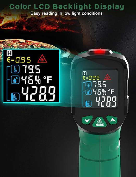 Infrared Thermometer Gun,SQECH Laser Thermometer Gun -58℉～1472℉(-50℃～800℃),Temperature Gun with Ambient Temperature&Humidity/Adjustable Emissivity/Color Backlight for Cooking, Oven,Engine,HVAC
