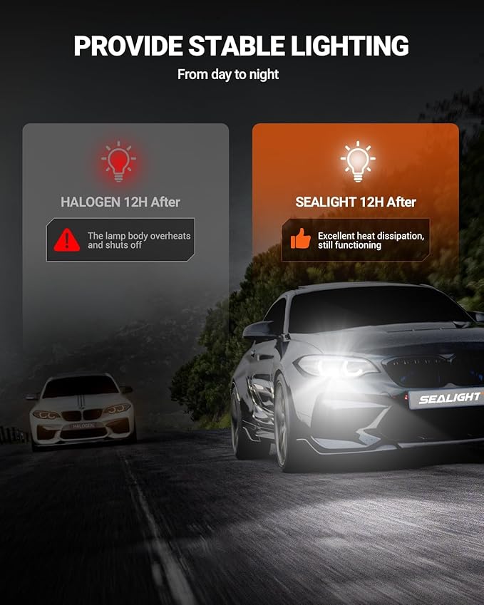 SEALIGHT 9005/HB3 H9/H8/𝐇𝟏𝟏 LED Fog Bulbs, 140000LM Brightness, 6500K Cool White, IP68 Waterproof Headlight Bulbs with Cooling Fan & Double Copper Tube, Automotive Replacement Bulbs, Pack of 4