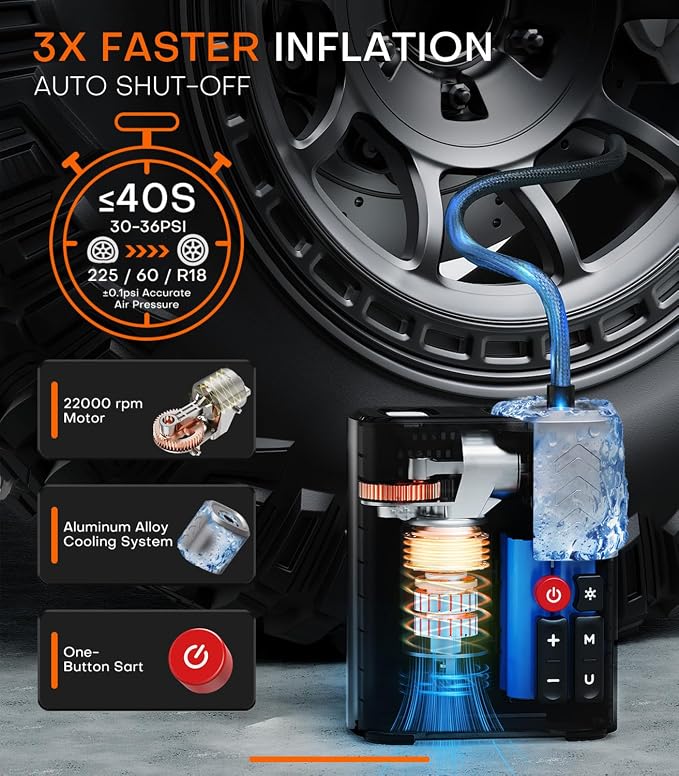 Tire Inflator Portable Air Compressor, 3X Faster 12V Air Pump with APP, 160PSI 48LPM Electric Tire Pump with 10400mAh Battery, 45W Faster Charging, Cordless Tire Inflator for Car SUV Pickup RV Truck
