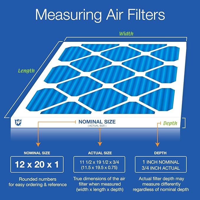 Nordic Pure 12x20x1 (Actual Size: 11 1/2 x 19 1/2 x 3/4) Pleated MERV 7 Air Filters 2 Pack