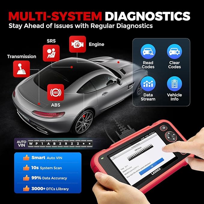 LAUNCH OBD2 Scanner CRP123I V3.0 Elite, 2026 Lifetime Free WiFi Update Scan Tool, FCA SGW, CANFD&DoIP, SAS/Throttle/Brake/BMS/DPF/Oil/ABS Service Multi Systems Car Scanner, Battery Test, Auto VIN