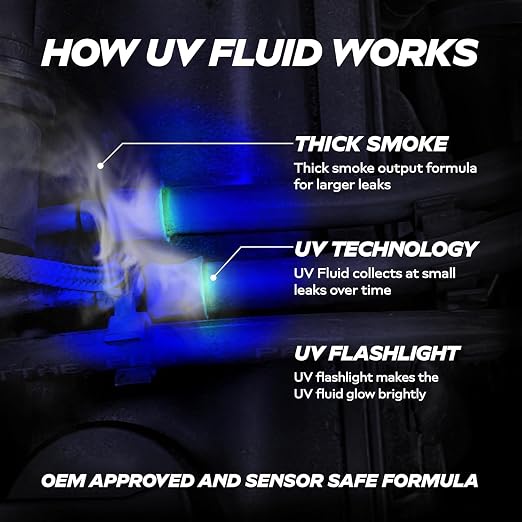 AutoLine Pro Smoke Fluid Brightest UV Glow Leak Tracing Solution for Automotive Smoke Machines, 2-Pack 16oz Total (EVAP, Vacuum, and More) [Not for Ventus]