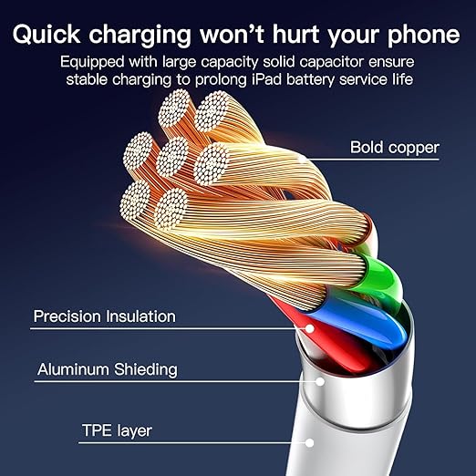 Type C Charger Fast Charging, 2Pack [6FT] Long USB C Cable with 45W Phone Super Fast Charger Block Compatible with Samsung Galaxy S26 Ultra/S26/S26+/S25/S24/S23/S22/S21+/iPhone 17/16/15