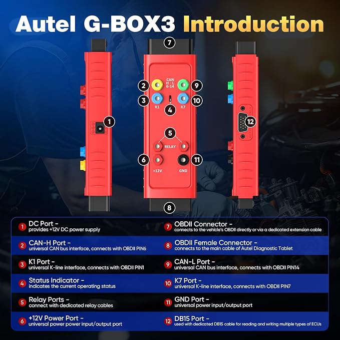Autel G-BOX3 Accessory Tool Adapter, 2026 Upgraded of Gox2 G-BOX2, Gbox3 Adapter for Mercedes-Benz/for BMW, Works W/MaxiIM IM508(S) + XP400, IM608 PRO II, IM608S II, IM608 PRO 2 Scanner