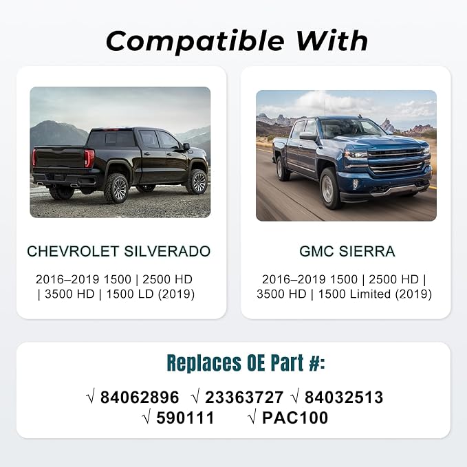 HD 170° Backup Camera for Chevy Silverado GMC Sierra 2016–2019 | Compatible with 1500 2500 3500, Replaces 84062896, Replaces 23363727
