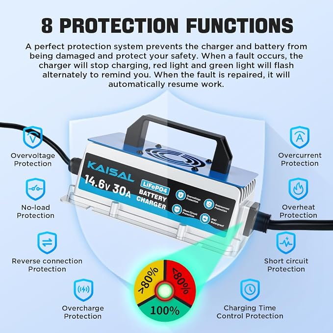 12V 30A Lithium Battery Charger 14.6V LiFePO4 Battery Charger IP67 Waterproof & 0V Wake Up 12 Volt Lithium Charger with 2 Connectors, 8 Protections for 12.8V LiFePO4 Battery of RV, Boat, Solar, Marine