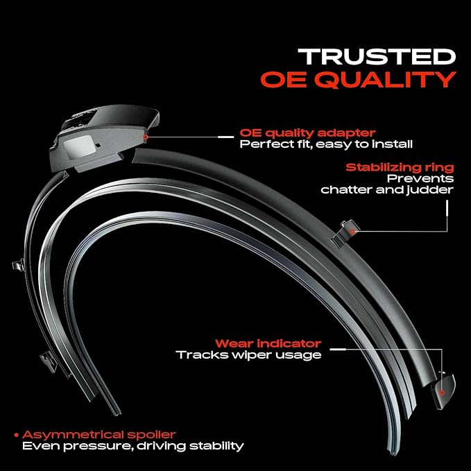 A-Premium 26"+17"+12" Windshield Wiper Blades Compatible with Nissan Rogue 2014-2024, Pathfinder 2013-2020 - Front Rear Wipers Blade Set for Hook/Snap Claw, with Wear Indicator & Towel (Pack of 3)