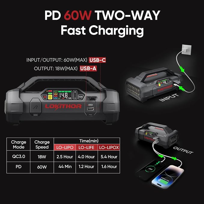 LOKITHOR ApartX Multi-Functional Vehicle Emergency Device, Car Jump Starter for 7.0 to 10.0 L Gasoline and 4.0 to 8.0 L Diesel Engines, Battery Booster with 150 PSI Tire Inflator(Battery not included)