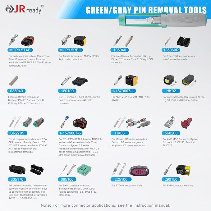 JRready 55PCS Terminal Release Tool Master Kit for TE, Deutsch, AMP, Molex, Delphi, Harting, Anderson, JPT, D SUB Connectors, Automotive Pin Extractor-JRconDRK11C55-01