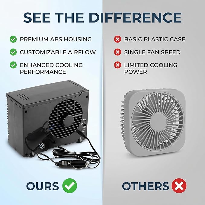 Yosoo Car Truck Air Cooler, Portable 12V Car Truck Evaporative Water Cooling Air Fan for SUV, RV, Vehicles