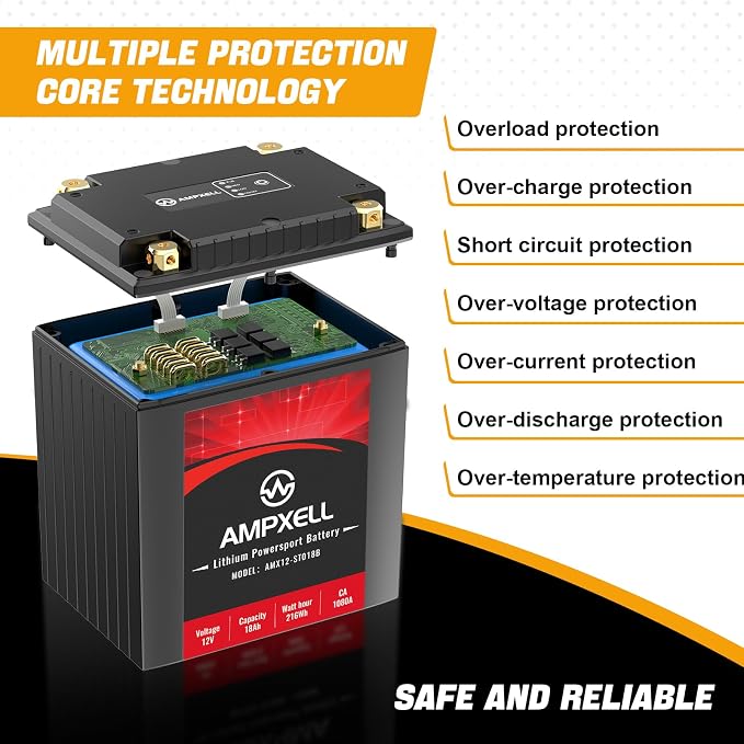 YTX30L-BS Lithium Motorcycle Battery, 12V 18Ah 1080 CCA 6.6 lbs Lightweight, Powersports Replacement for ATV UTV Scooter Generator