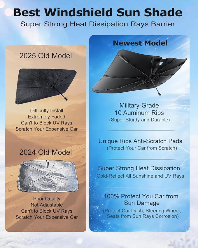 DMJN Umbrella Windshield Sun Shade for Toyota Highlander (2009-2026), Car Sunshade for Front Windshield [Nano Ice-Crystal Coatings] UPF50+ Heat & UV Block, Protect Interior & Keep Cooler