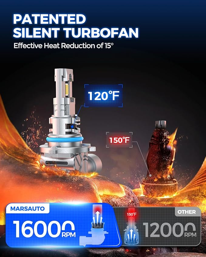 Marsauto 9005/HB3 9006/HB4 Light Bulbs, 9005 9006 80000LM Super Bright Front Light Bulbs with 5 mins Plug and Play, Turbo Fan, 50000 Hours Lifespan, 6500K Cool White, No Polarity, Fog Light, Pack of 4