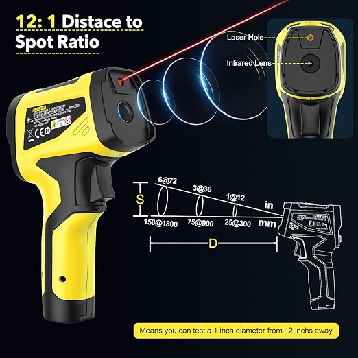 Infrared Thermometer Gun, TEMIRUP Digital Laser Thermometrer Temperature Gun with Probe, -40°F to 1472°F, IR Temp Gun with Color LCD for Cooking, Pizza Oven, Griddle Grill, Adjustable Emissivity