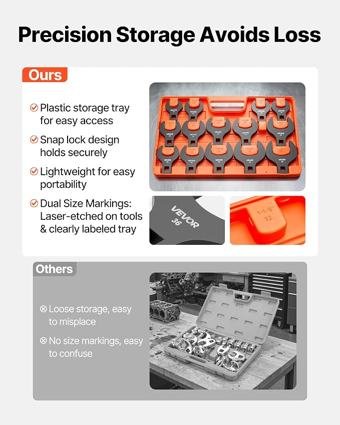 VEVOR Crowfoot Wrench Set, 1/2" Drive, 14-Piece Metric 27 to 50 mm Crows Foot Wrenches, with Storage Tray, Dual Size Markings on Tools and Tray, for Auto Maintenance or Repairs